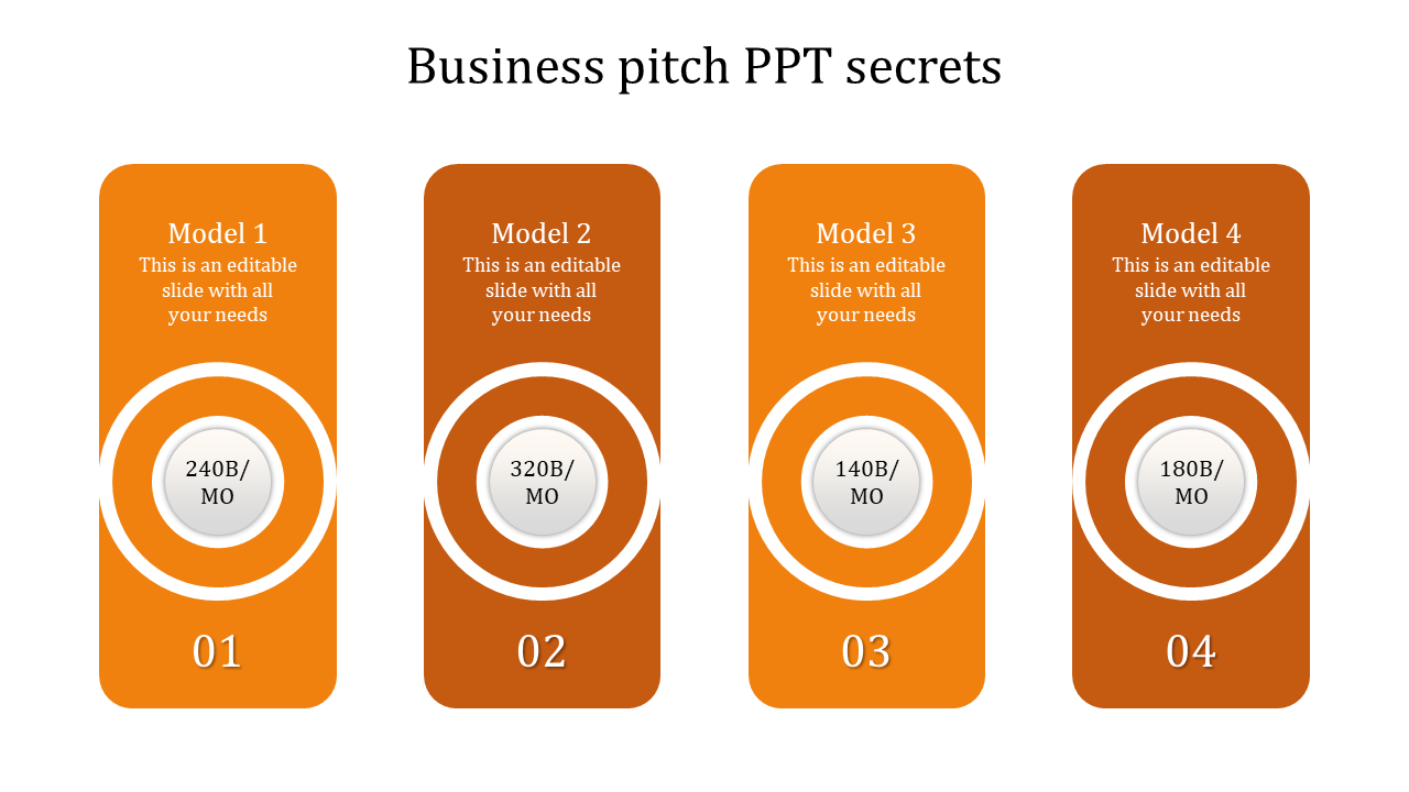 Best Business Pitch PPT In Orange Color Slide Template